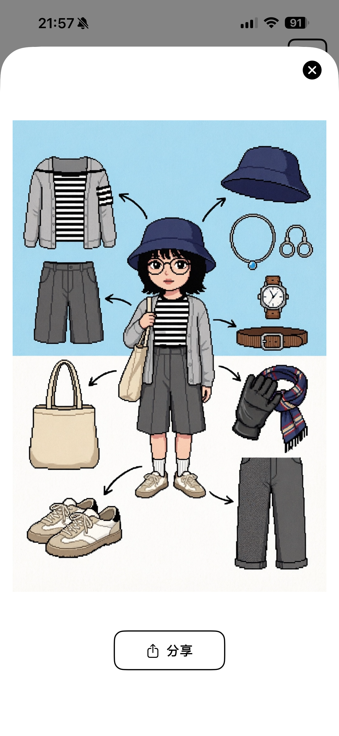 Outfit breakdown with each item labeled